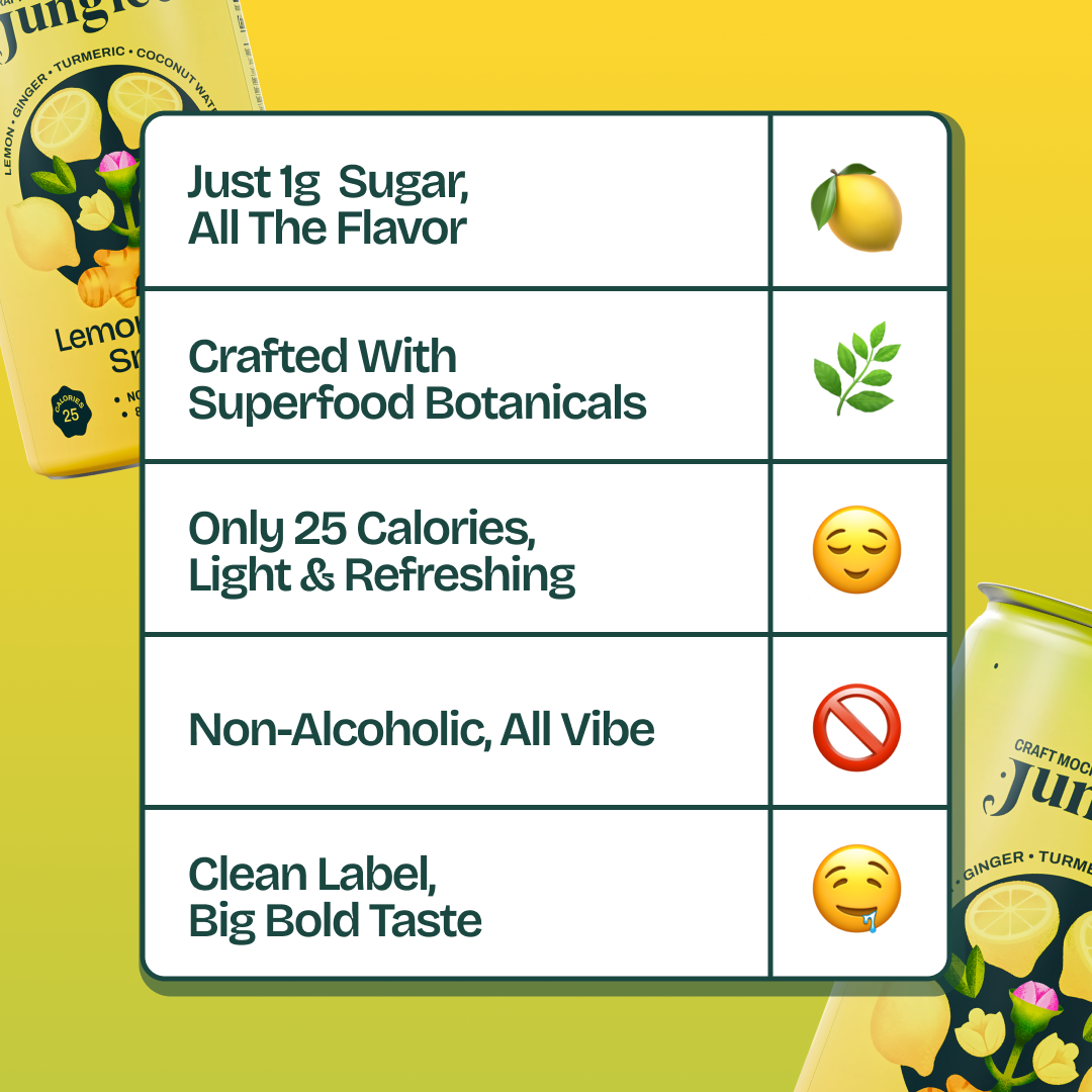 Lemon Ginger Smash
