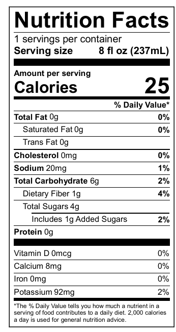 Nutrition Label Image