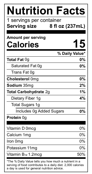 Nutrition Label Image